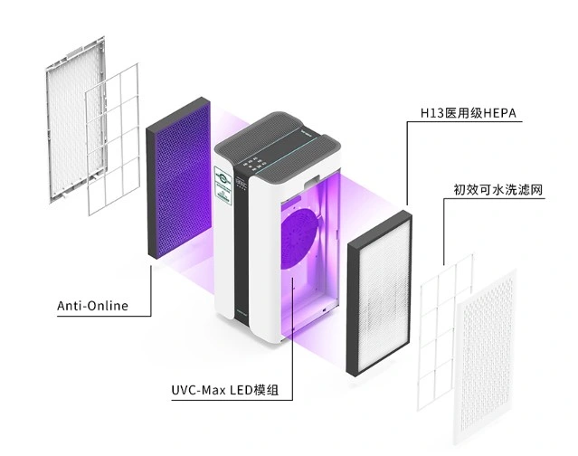 Mobile UV Air Disinfection Machine Convenient Air Sterilization Machine UVC-Max Air Purifier with High Quality