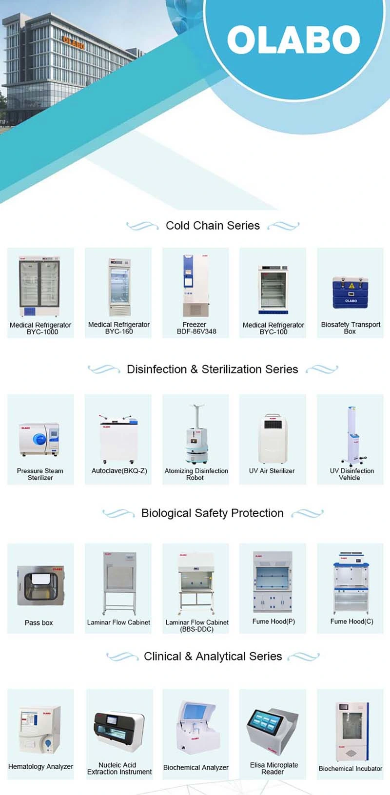 OLABO China LCD display Plasma Air Sterilizer Wall Mounted autoclave sterilizer BK-B-1000-D