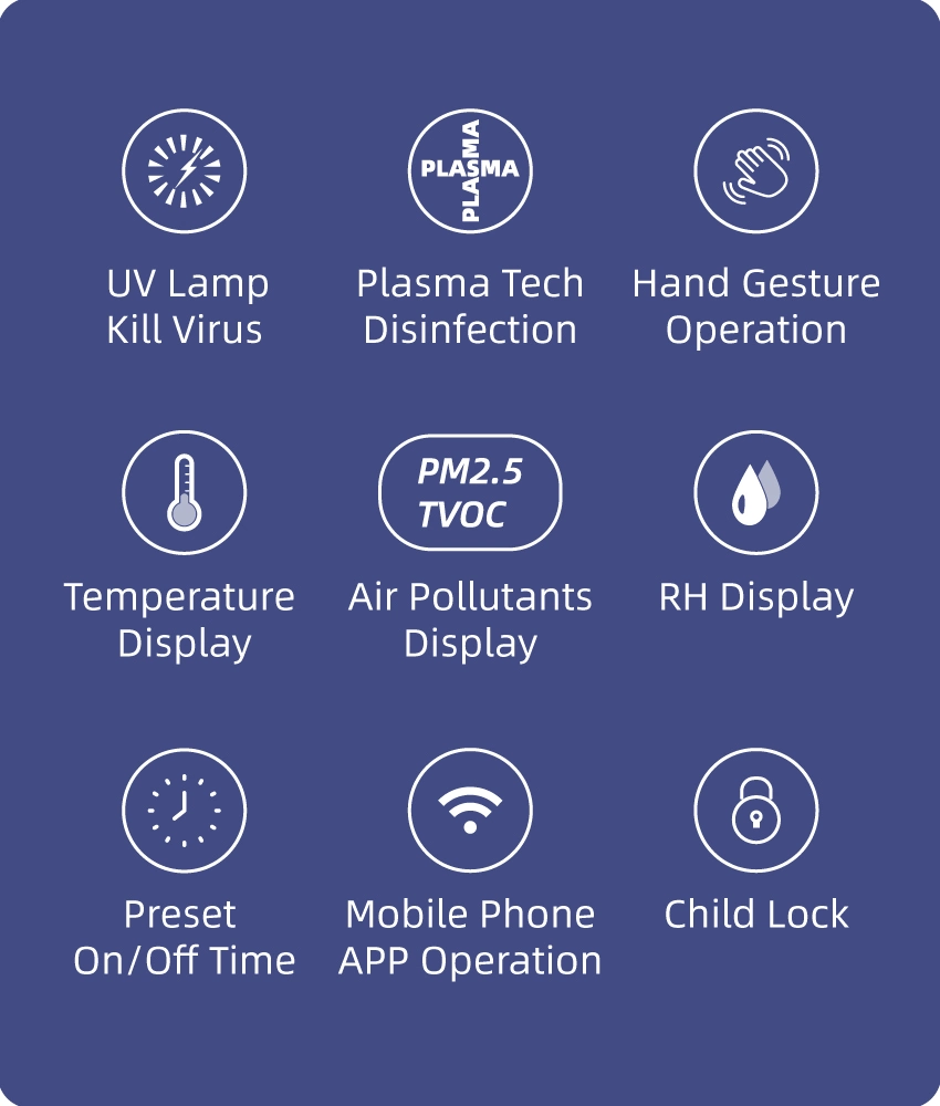 Medical Floor Standing Plasma HEPA Carbon UVC Air Disinfection Purifier Sterilizer